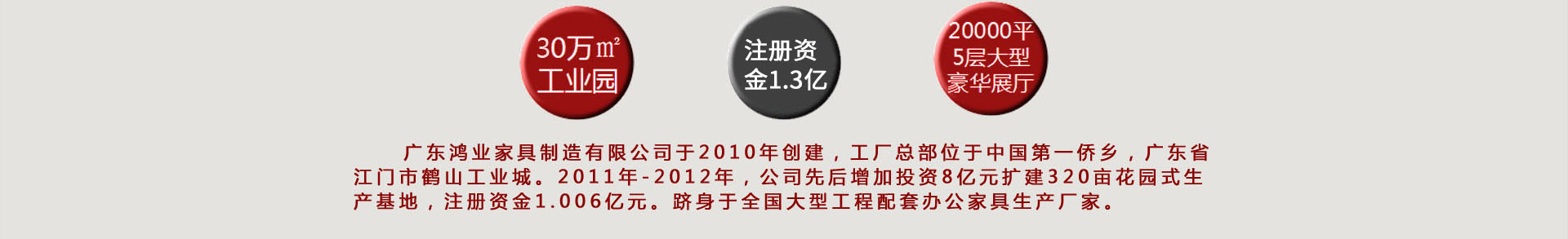 鴻業(yè)盛大工業(yè)4.0柔性生產線大規(guī)模辦公家具定制需求問題